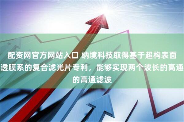 配資網(wǎng)官方網(wǎng)站入口 納境科技取得基于超構(gòu)表面與增透膜系的復(fù)合濾光片專利，能夠?qū)崿F(xiàn)兩個(gè)波長的高通濾波